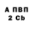 Кетамин VHQ Dan Bagirov
